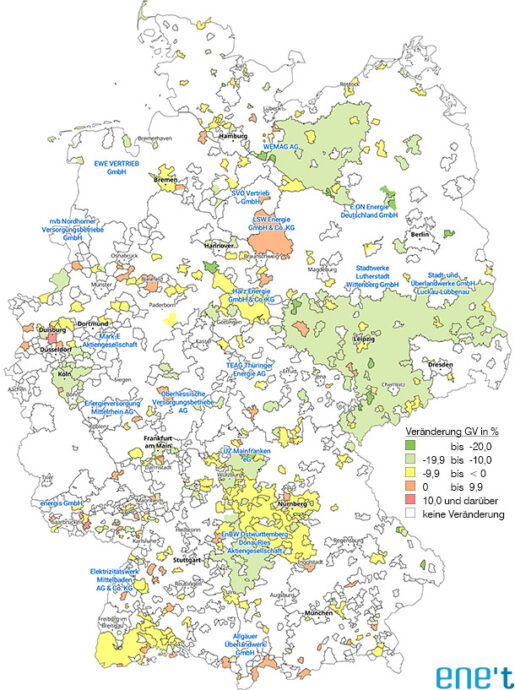 Newsletter EKTS Nr. 066 - Veränderungsanalyse Grundversorgung Strom Januar 2025