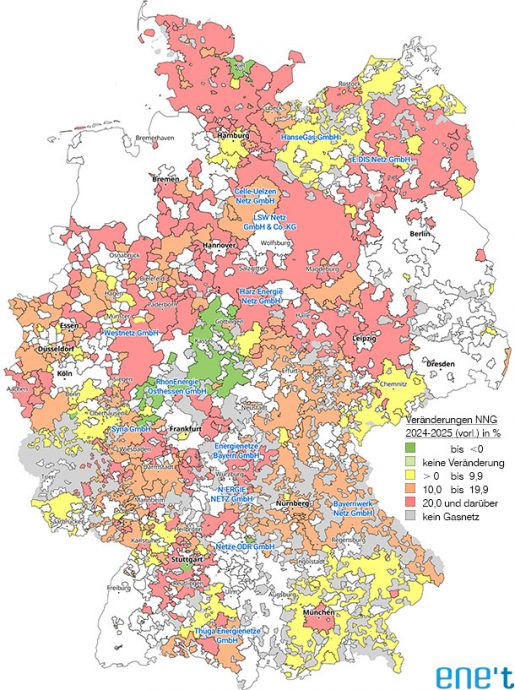 Newsletter NNG 077 - Veränderungsanalyse Netznutzung Gas 2024 - 2025 (vorläufig)