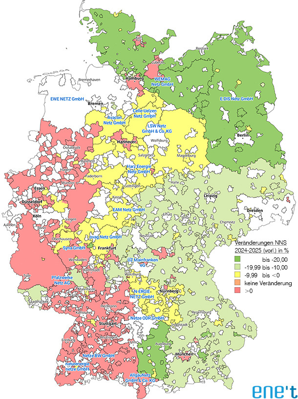 Newsletter NNS 121 - Veränderungsanalyse Netznutzung Strom 2024 - 2025 (vorläufig)